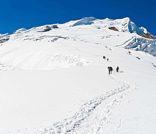 Annapurna Trek