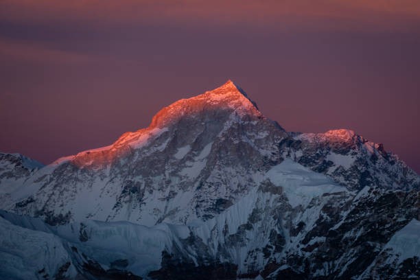Nepal Tour Package